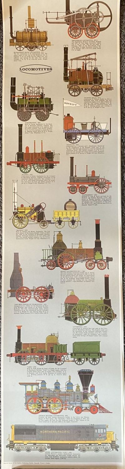 POSTERS: 5x Transport posters