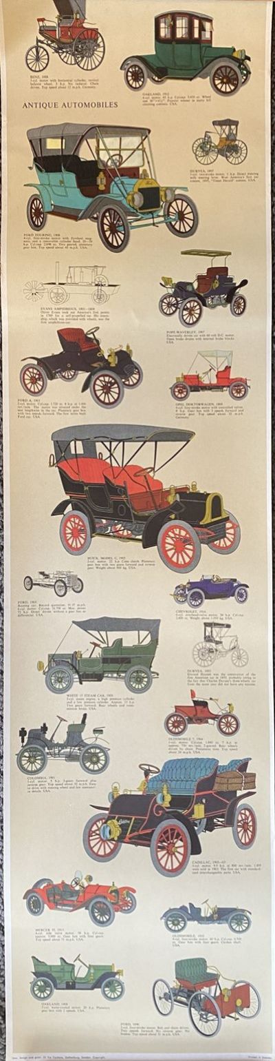 POSTERS: 5x Transport posters