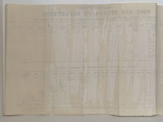 ANTIQUE TIMETABLE: Post & Telegraph Department 1912