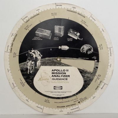 FOOTPRINTS ON THE MOON + APOLLO 11 Mission Analyzer