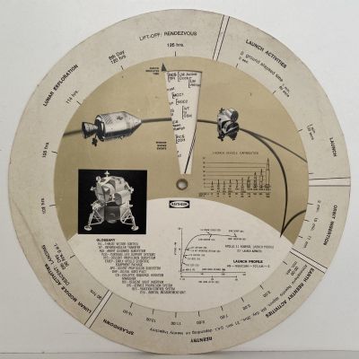 FOOTPRINTS ON THE MOON + APOLLO 11 Mission Analyzer