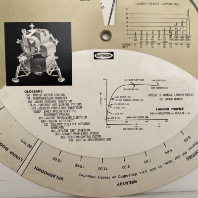 FOOTPRINTS ON THE MOON + APOLLO 11 Mission Analyzer