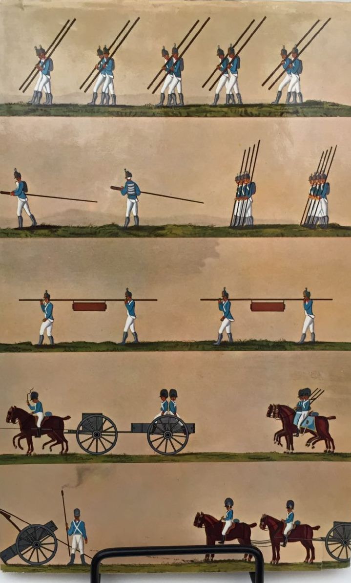 A HISTORY OF WEAPONRY