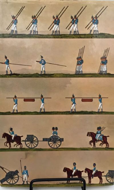 A HISTORY OF WEAPONRY 