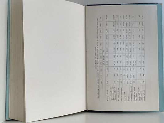 BANKERS HUNDRED: History of Bank of New Zealand 1861 - 1961