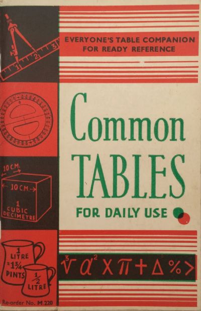 COMMON TABLES FOR DAILY USE: Everyone's Table Companion for Ready Reference 