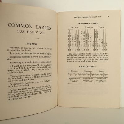 COMMON TABLES FOR DAILY USE: Everyone's Table Companion for Ready Reference