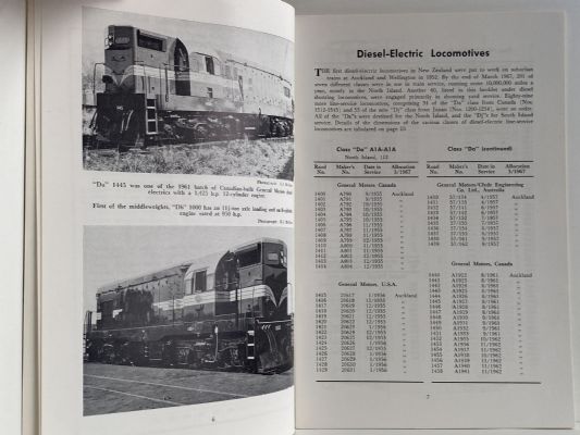 NEW ZEALAND RAIL Locomotives - Steam, Diesel, Electric