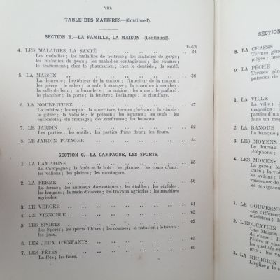 Vocabulaire Francais