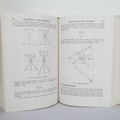 Photogrammetry