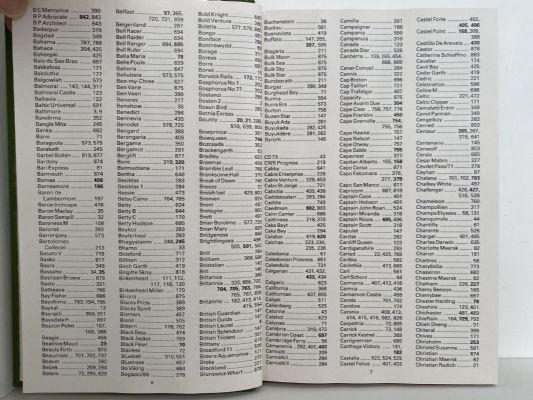 SEA BREEZES: The Magazine of Ships and the Sea, Vol. 62 - Jan 1988 to Dec 1988