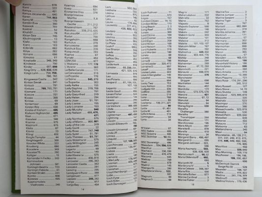 SEA BREEZES: The Magazine of Ships and the Sea, Vol. 62 - Jan 1988 to Dec 1988