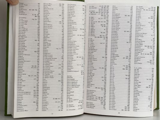 SEA BREEZES: The Magazine of Ships and the Sea, Vol. 57 - Jan 1983 to Dec 1983