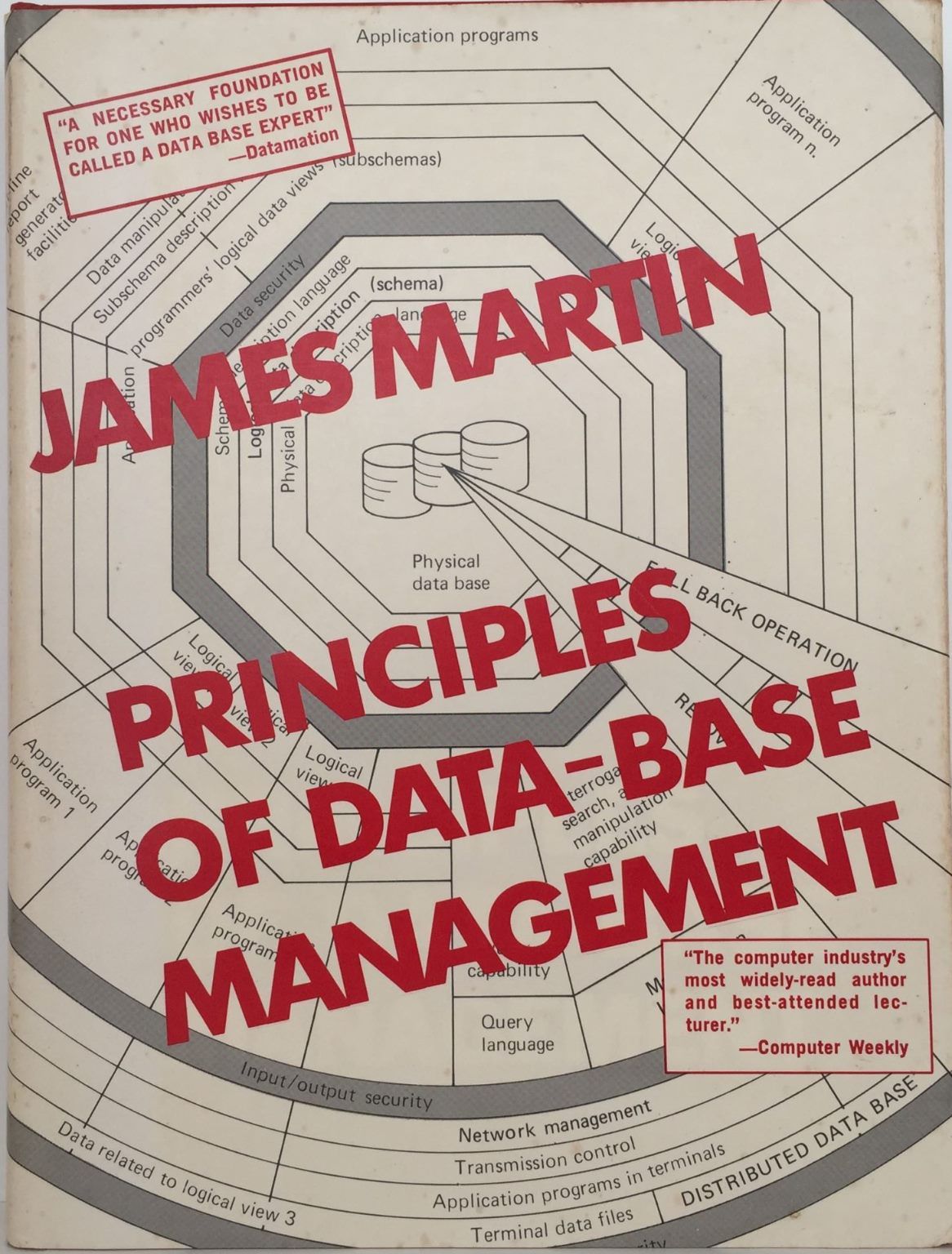 PRINCIPLES OF DATA-BASE MANAGEMENT