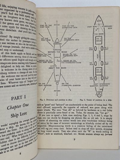 FREIGHTER DAYS: How To Travel By Freighter