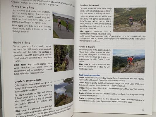CLASSIC NEW ZEALAND CYCLE TRAILS