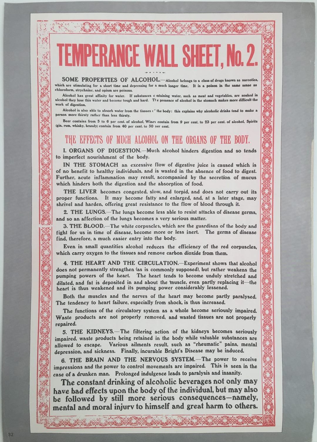 VINTAGE POSTER: Prohibition Propaganda 1910