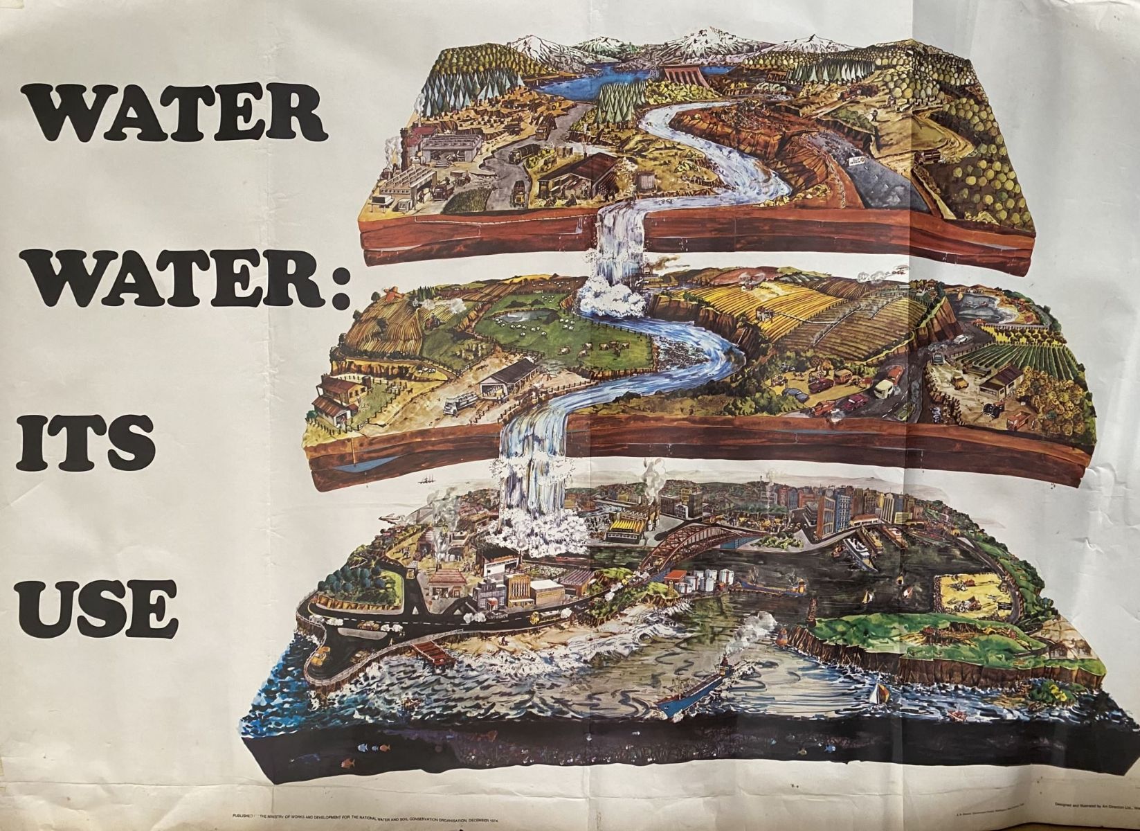 VINTAGE POSTER: Ministry of Works - National Water & Soil Conservation 1975