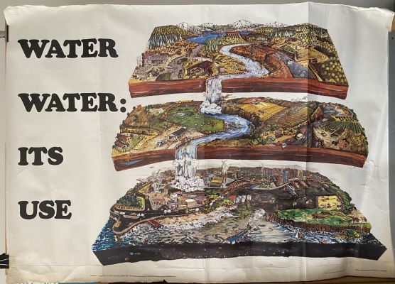 VINTAGE POSTER: Ministry of Works - National Water & Soil Conservation 1975