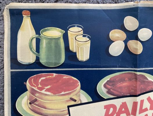 VINTAGE POSTER: Daily Dietary Pattern