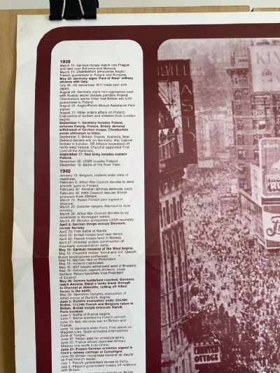 VINTAGE POSTER: VICTORY - Times Square 1945