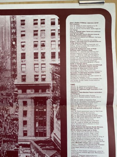 VINTAGE POSTER: VICTORY - Times Square 1945