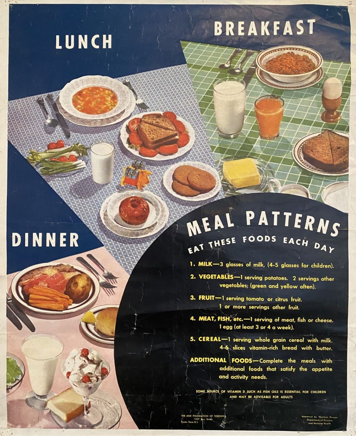 VINTAGE POSTER: Meal Patterns - Eat These Foods Each Day