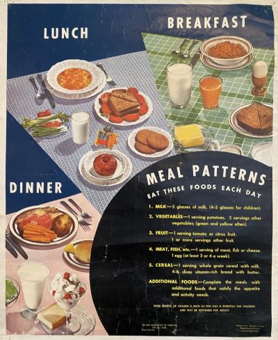 VINTAGE POSTER: Meal Patterns - Eat These Foods Each Day 