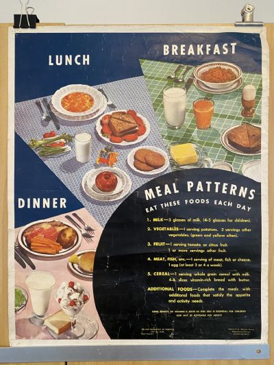 VINTAGE POSTER: Meal Patterns - Eat These Foods Each Day