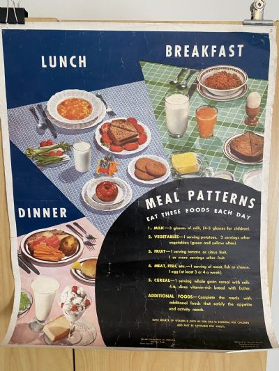 VINTAGE POSTER: Meal Patterns - Eat These Foods Each Day