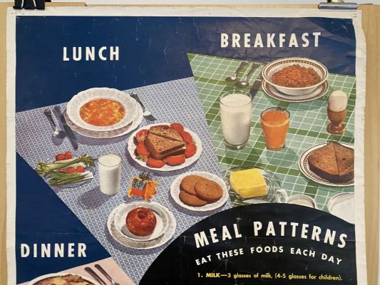 VINTAGE POSTER: Meal Patterns - Eat These Foods Each Day