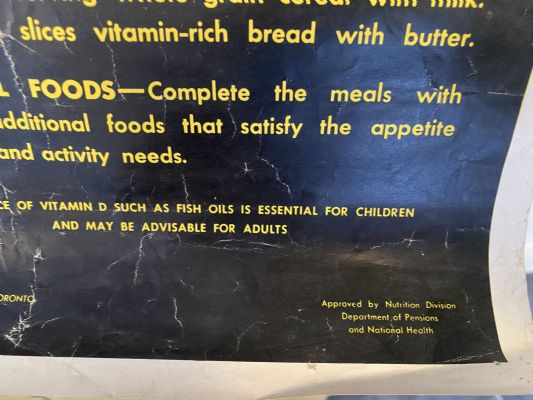 VINTAGE POSTER: Meal Patterns - Eat These Foods Each Day