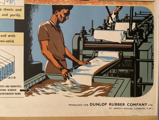 VINTAGE POSTER: Rubber - how it is made and sold