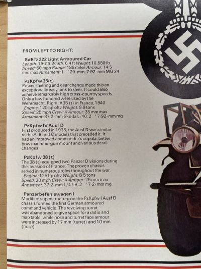 VINTAGE POSTER: German Fighting Vehicles of the Blitzkrieg 1939 / 1941