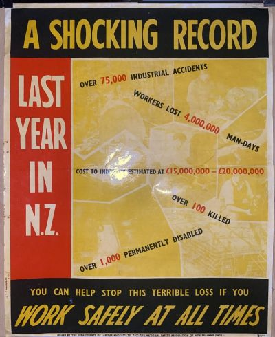 VINTAGE POSTER: New Zealand Departments of Labour and Health - Work Safety 