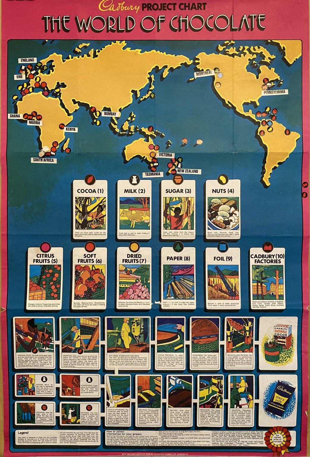 VINTAGE POSTER: Cadbury World of Chocolate - Project Chart