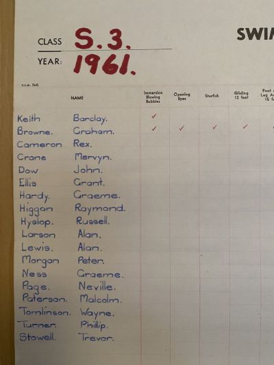 KAIKORAI PRIMARY SCHOOL: Swimming Progress Chart - Standard 3, 1961