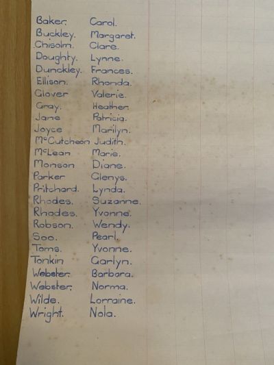 KAIKORAI PRIMARY SCHOOL: Swimming Progress Chart - Standard 3, 1961