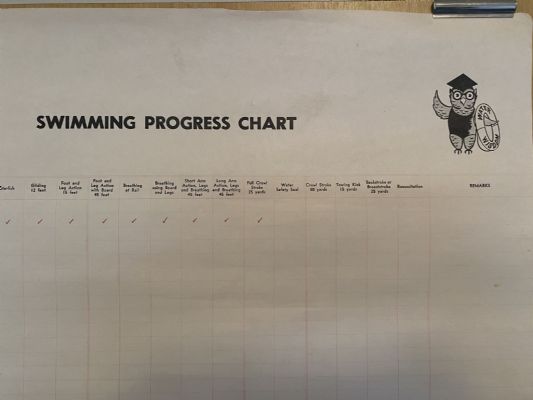 KAIKORAI PRIMARY SCHOOL: Swimming Progress Chart - Standard 3, 1961