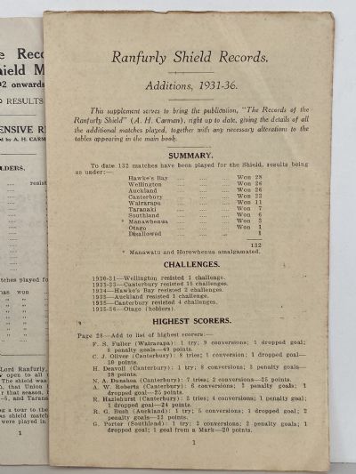 RANFURLY SHIELD: The Record 1902 - 1930