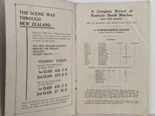 RANFURLY SHIELD: The Record 1902 - 1930