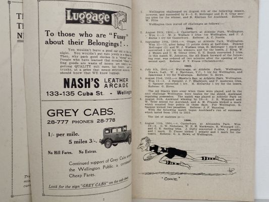 RANFURLY SHIELD: The Record 1902 - 1930