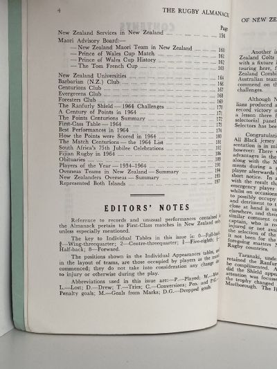 THE RUGBY ALMANACK of New Zealand 1965