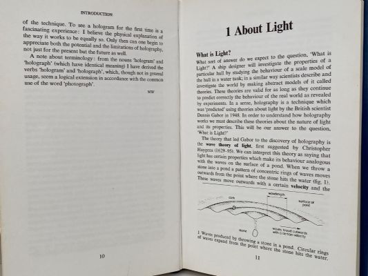 UNDERSTANDING HOLOGRAPHY
