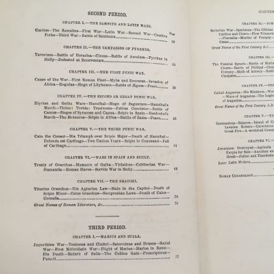History of Rome