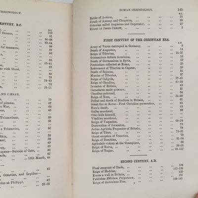History of Rome