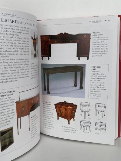 ANTIQUES & COLLECTABLES: The Facts at your Fingertips