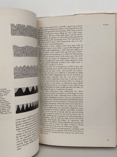 MANUAL OF LITHOGRAPHY