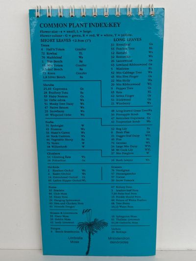 FIELD GUIDE TO THE MILFORD TRACK