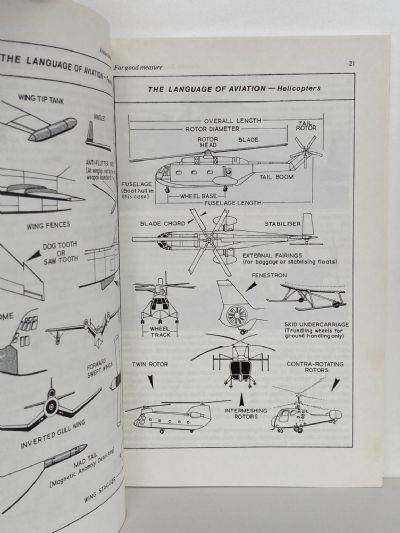 AVIATION ENTHUSIASTS' DATA BOOK